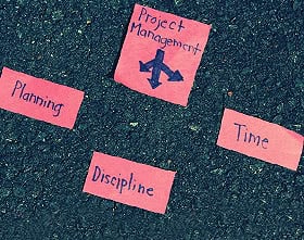Project Management Time, Planning, Discipline ”~ Management Quote