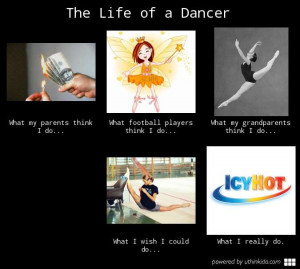 The life of a dancer - What people think I do, What I really do