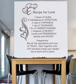 Recipe for Love, Kitchen Recipe decoration