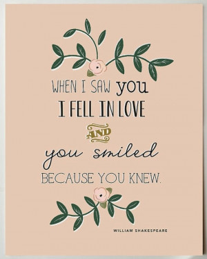 Shakespeare Quotes (Moving On Quotes) 0250 2