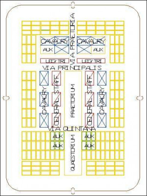 Roman Military Cand Layout