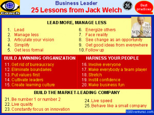 25 LESSONS from JACK WELCH (Ten3 Mini-course and business training for ...
