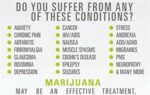 Marijuana may be the effective treatment your looking for!