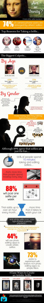 Art or Vanity? A Look at the Selfie Backlash #infographic #SocialMedia ...
