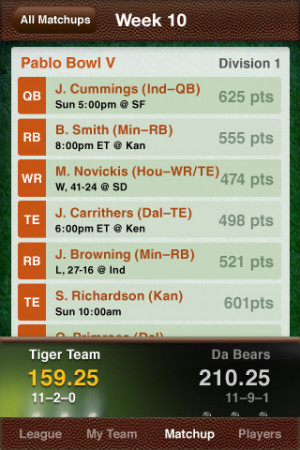 fantasy football playoffs yahoo page 2 fantasy football playoffs yahoo ...