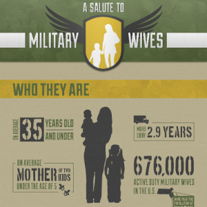 support-military-wives-thumb1.jpg