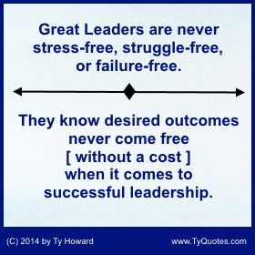 Leadership Quotes. Quotes for Leaders. Leadership Development ...