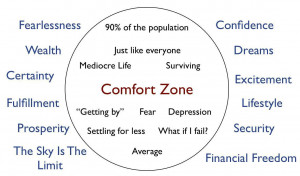 Get out of your Comfort Zone!