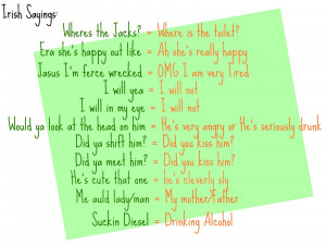 St Patrick's Day: Irish sayings/slang 101