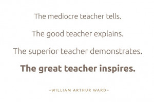 education. 'The mediocre teacher tells. The good teacher explains ...