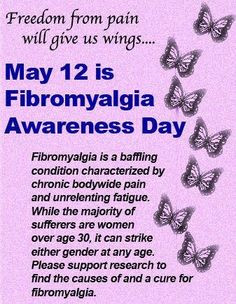map app chronic pain quote extra prayer fibromyalgia fighter fibro ...