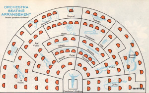 1960s seating chart boston symphony orchestra
