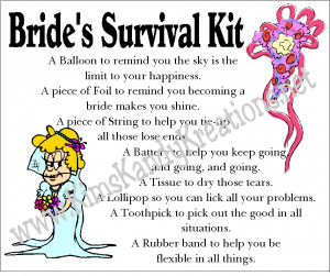 Survival Kit Keep Calm