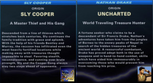 PS All-Stars Character Spotlight – Nathan Drake vs. Sly Cooper