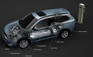 2013 Mitsubishi Outlander Plug-In Hybrid diagram