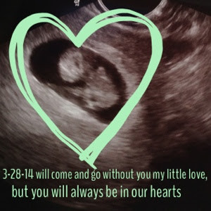 Matters of my Heart...My Story of Miscarriage and Hope of Healing