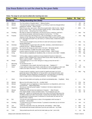 Quotes Famous People Business. Document Sample Quotes Famous People ...