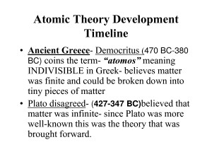 Atomic Theory Development Timeline by DLVt39