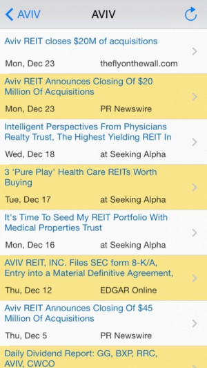 Dividend Free: Calendar, Dividend History, Real time Stock Quote ...