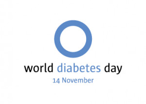 2011 World Diabetes Day Theme, Quotes, SMS, Posters & Much More