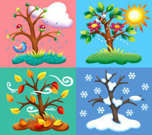 Weather and Seasons (Jan 21-25)