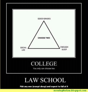 Law student’s “illusion” of choice