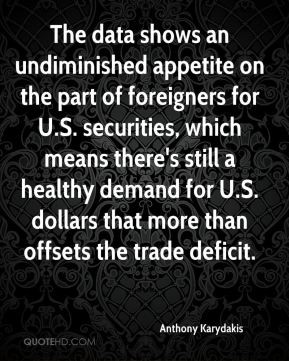 ... demand for U.S. dollars that more than offsets the trade deficit