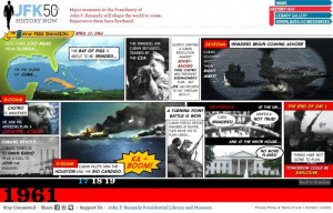 Bay Of Pigs Invasion Timeline The bay of pigs invasion