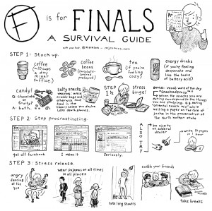 is for Finals: A Survival Guide