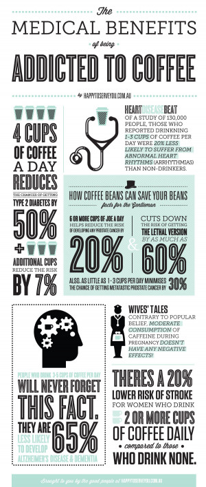 Coffee Addiction Benefits - Infographic design