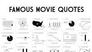 famous movie quotes 100 famous movie quotes as the movie