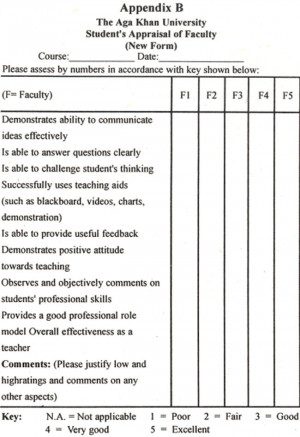 Results of Faculty Evaluation at The Aga Khan University, Karachi ...
