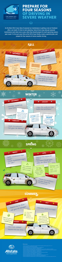 Preparing for Four Seasons of Severe Weather Driving [INFOGRAPHIC]