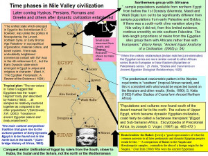 From (S. Keita, Further studies of crania from ancient north Africa.)