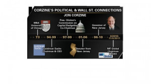 Jon Corzine is no stranger to witnessing tough questions from angry ...