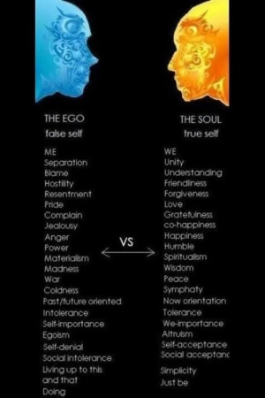 The ego and the soul