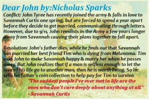 Outside Reading Card: Dear John by: Nicholas Sparks