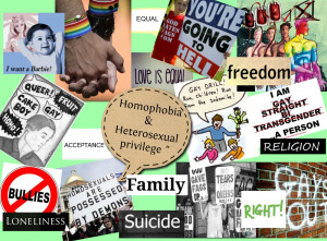 Homophobia & Heterosexual privilege