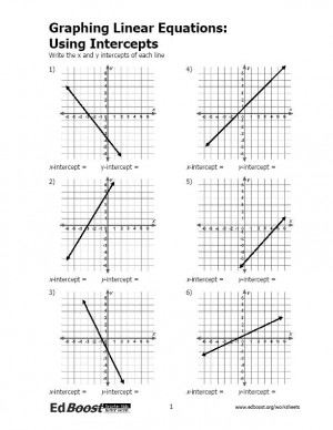 Graphing Linear Equations Worksheet
