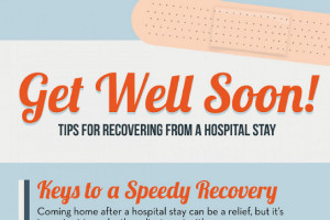 Funny Get Well Quotes After Surgery 21-get-well-soon-messages- ...
