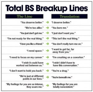 break up inspirational quotes