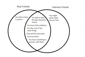 Internet Friends Vs Real Friends.. (20 Photos)