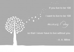 Happy birthday A.A. Milne