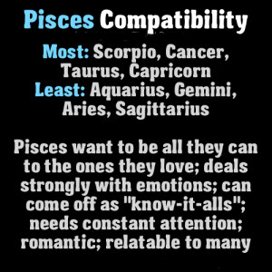 Pisces Compatibility