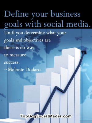 Define your business goals with social media. Until you determine what ...
