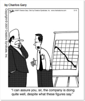 Performance Measurement