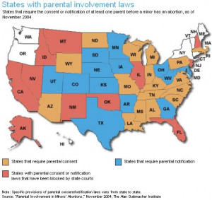 parental involvement and consent laws