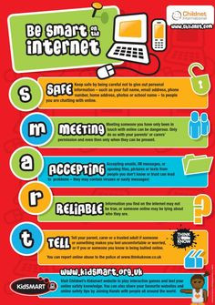 ... SMART acronym to share with students how to use the internet safely