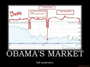 obama s market self explanatory tags politics congress obama president