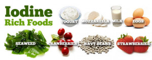 Implementation: Pick a couple iodine rich foods from the list above ...